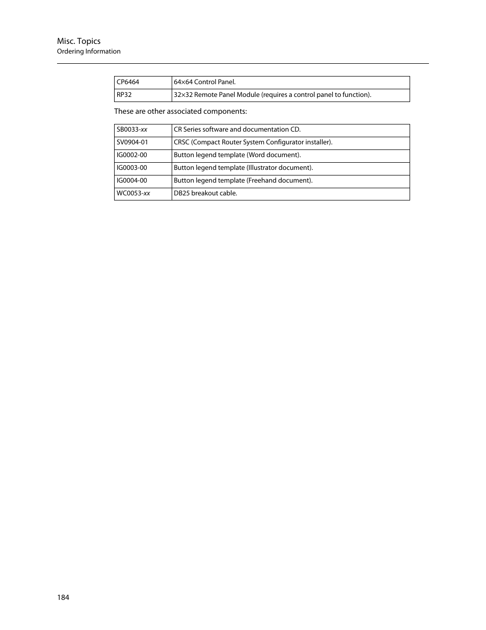 Grass Valley CR Series v.3.2 User Manual | Page 196 / 212