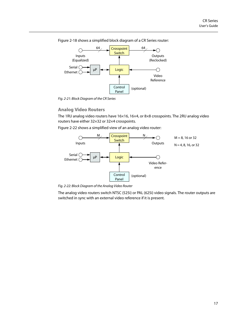 Analog video routers | Grass Valley CR Series v.3.2 User Manual | Page 29 / 212