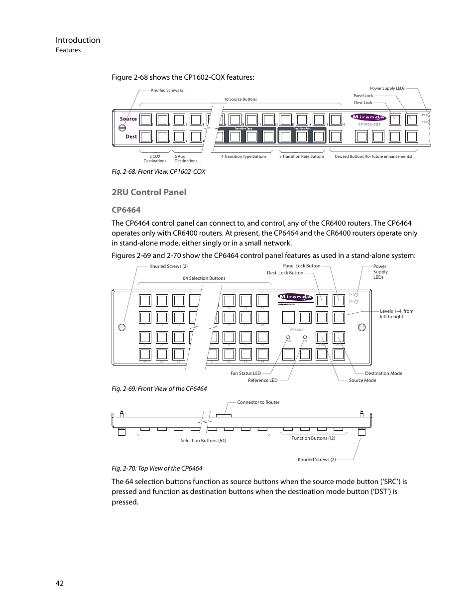 2ru control panel, Introduction, Cp6464 | Grass Valley CR Series v.3.2 User Manual | Page 54 / 212