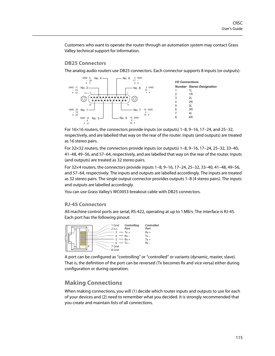 Making connections, Db25 connectors rj-45 connectors, Db25 connectors | Rj-45 connectors, 115 crsc, User’s guide | Grass Valley CRSC v.3.2 User Manual | Page 127 / 186
