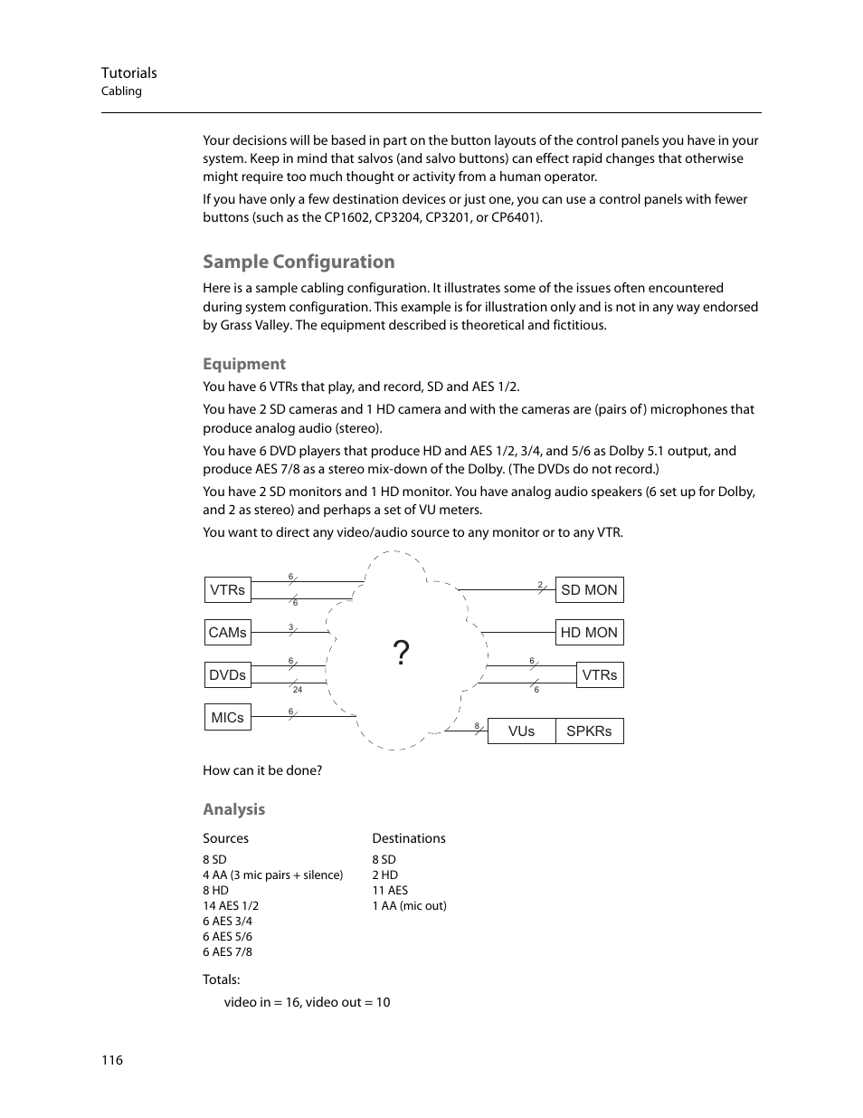 Sample configuration, Equipment analysis, Equipment | Analysis | Grass Valley CRSC v.3.2 User Manual | Page 128 / 186