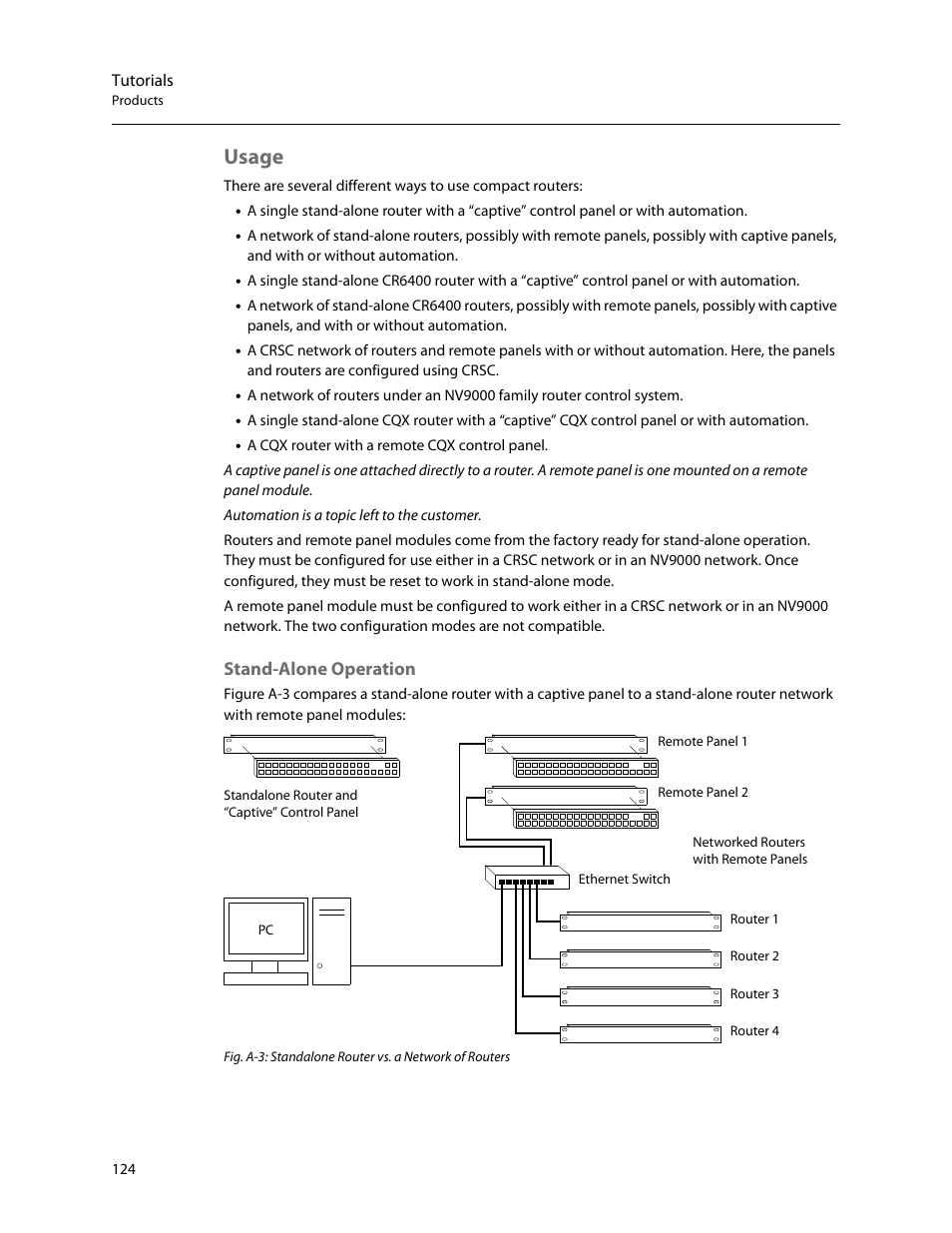 Usage, Stand-alone operation | Grass Valley CRSC v.3.2 User Manual | Page 136 / 186