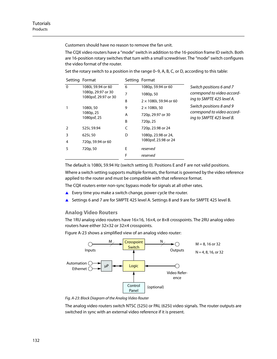 Analog video routers | Grass Valley CRSC v.3.2 User Manual | Page 144 / 186