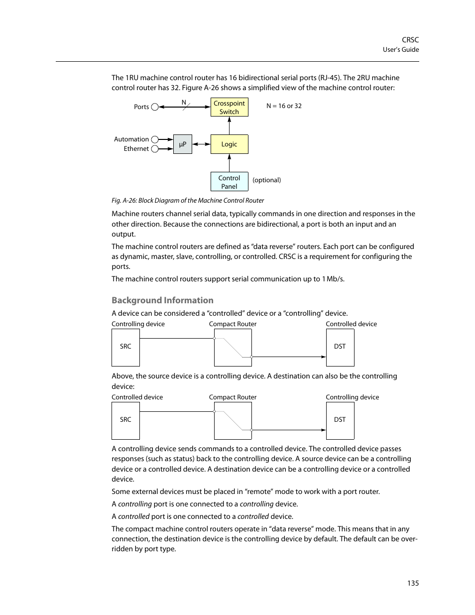 Background information | Grass Valley CRSC v.3.2 User Manual | Page 147 / 186