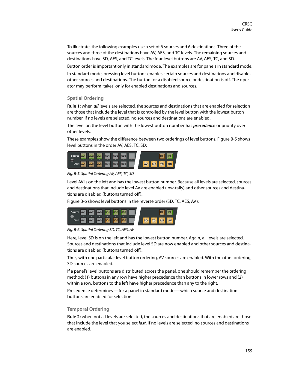 Spatial ordering, Temporal ordering, 159 crsc | For a panel in standard mode, User’s guide, Fig. b-5: spatial ordering av, aes, tc, sd, Fig. b-6: spatial ordering sd, tc, aes, av | Grass Valley CRSC v.3.2 User Manual | Page 171 / 186