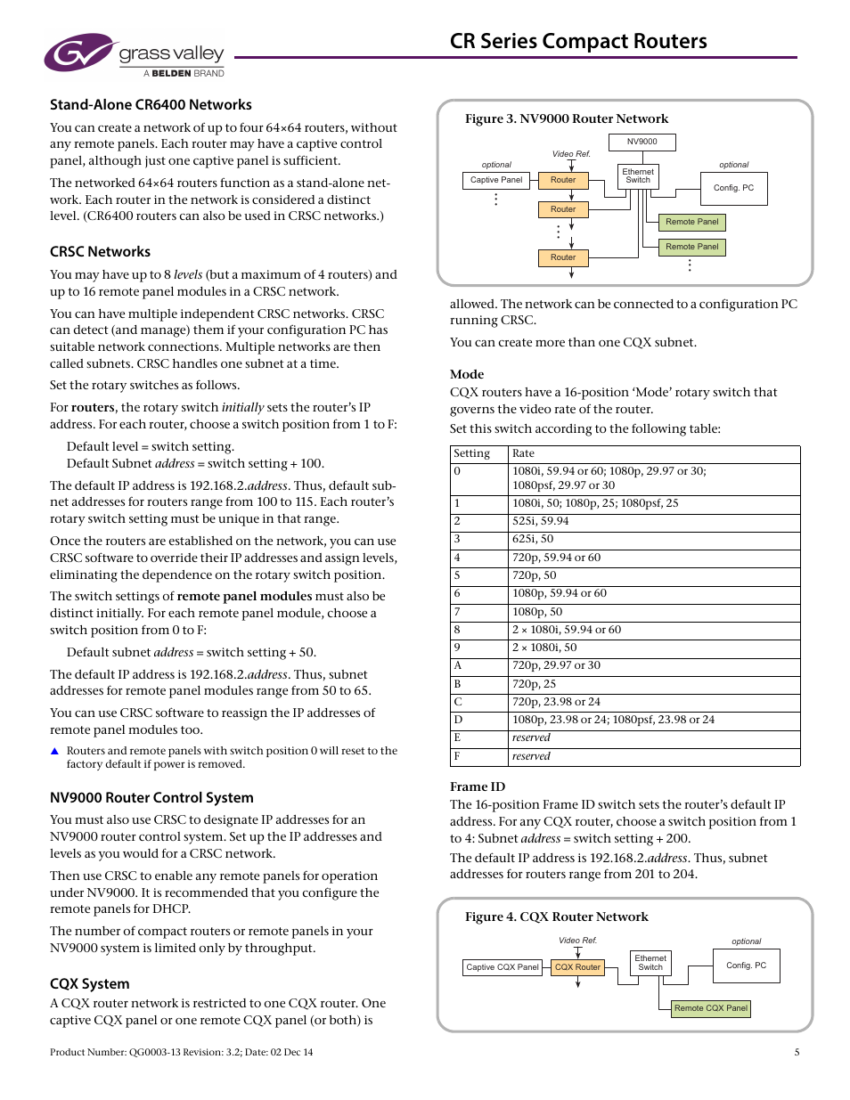 Cr series compact routers, Stand-alone cr6400 networks, Crsc networks | Nv9000 router control system, Cqx system | Grass Valley CR Series Quick Start v.3.2 User Manual | Page 5 / 10