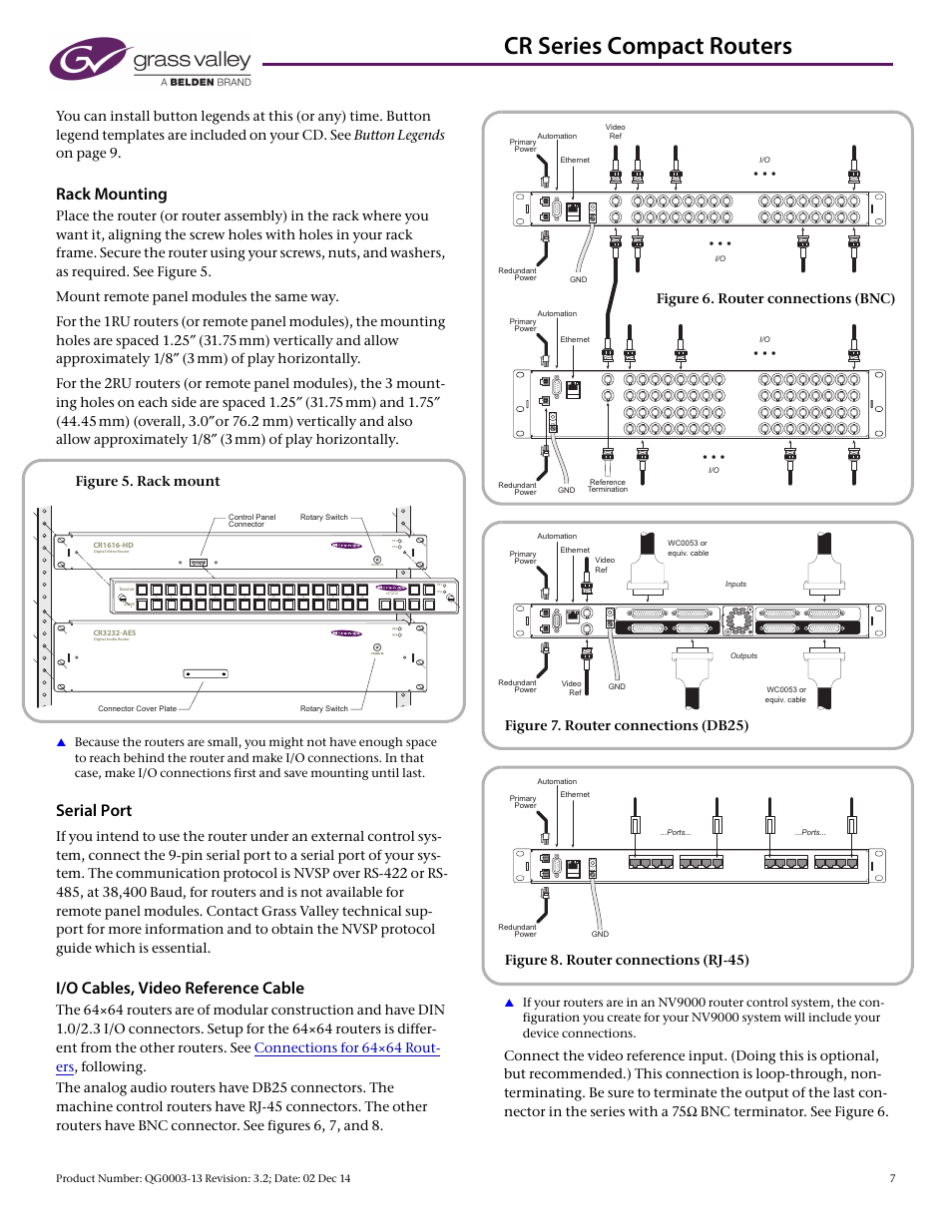 Cr series compact routers, Rack mounting, Serial port | I/o cables, video reference cable, Figure 6. router connections (bnc), Figure 7. router connections (db25), Figure 8. router connections (rj-45), Figure 5. rack mount | Grass Valley CR Series Quick Start v.3.2 User Manual | Page 7 / 10