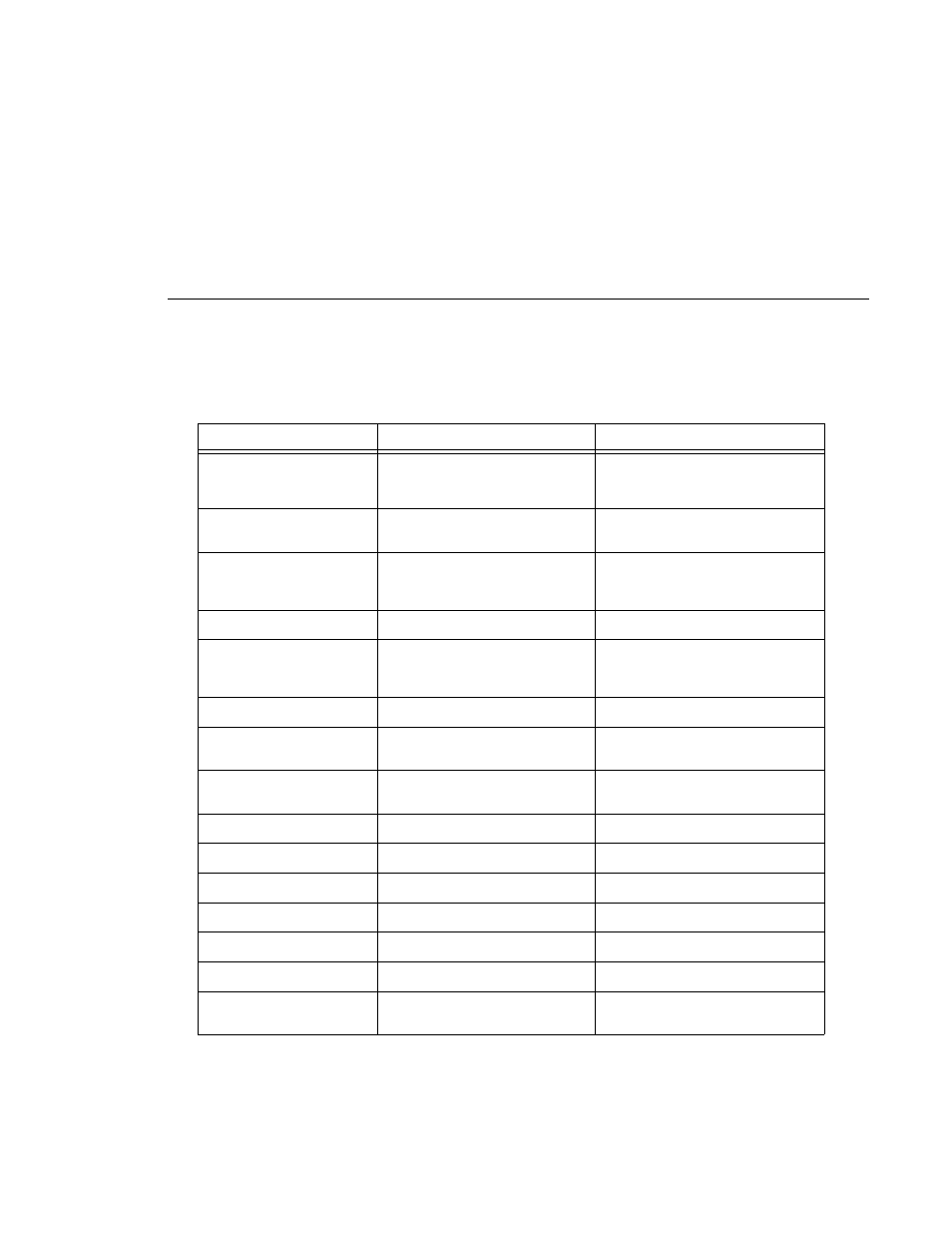Pdr100 and pdr200/300 features compared | Grass Valley PROFILE FAMILY v.2.5 User Manual | Page 23 / 394