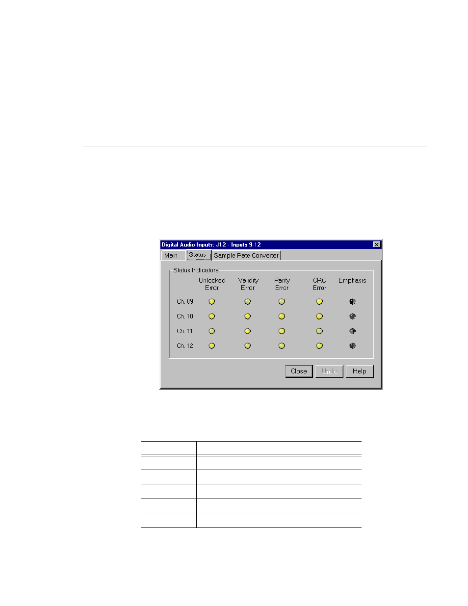 Digital audio input dialog box, status tab, Digital audio input channel indicators, Digital audio input | Grass Valley PROFILE FAMILY v.2.5 User Manual | Page 87 / 394
