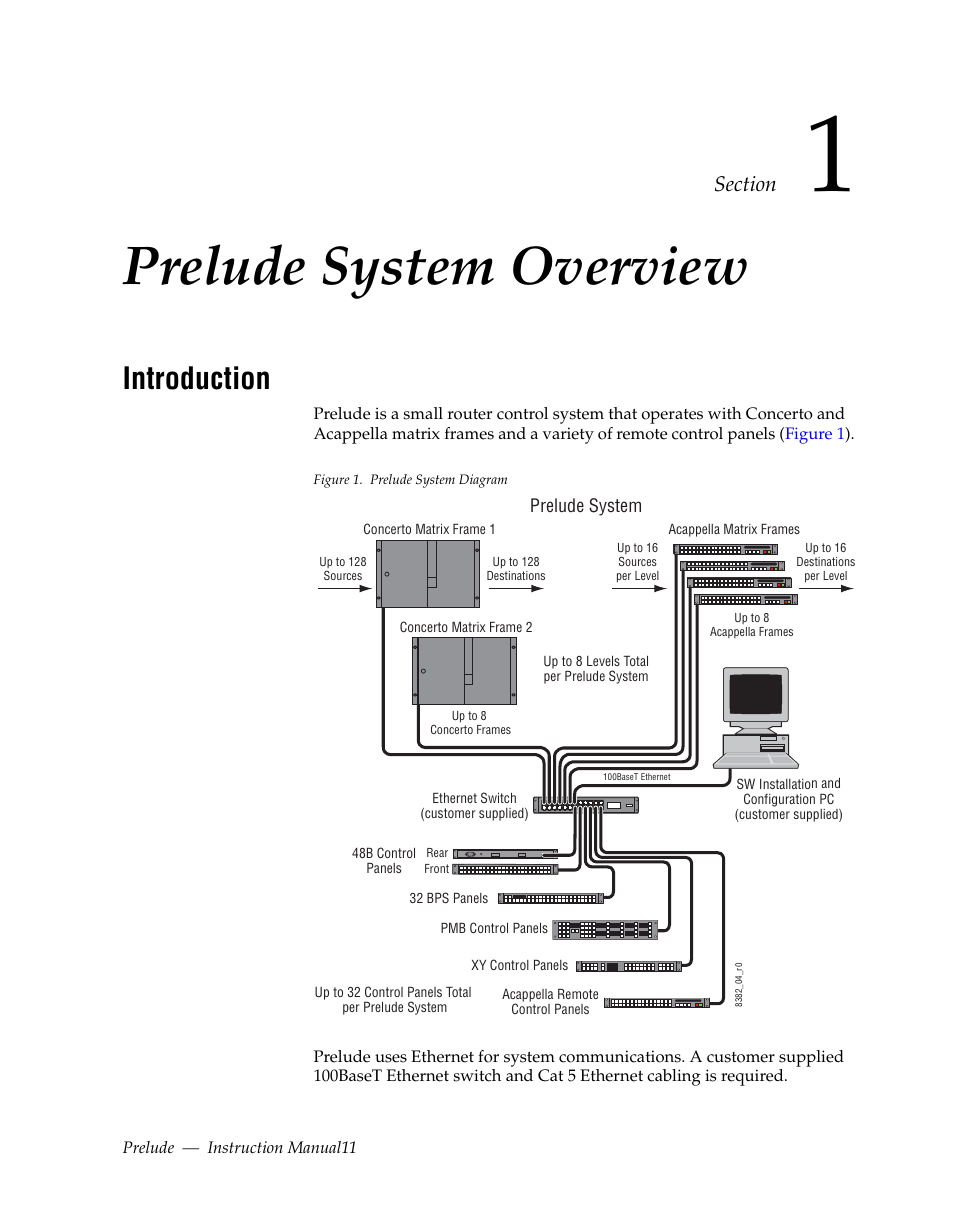 Prelude system overview, Introduction, Section 1 — prelude system overview | Grass Valley Prelude v.3.0 User Manual | Page 11 / 102