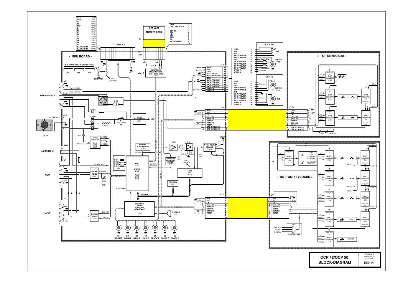 Ocp 42/ocp 50 block-diagram | Grass Valley OCP 42 Technical Manual User Manual | Page 8 / 39