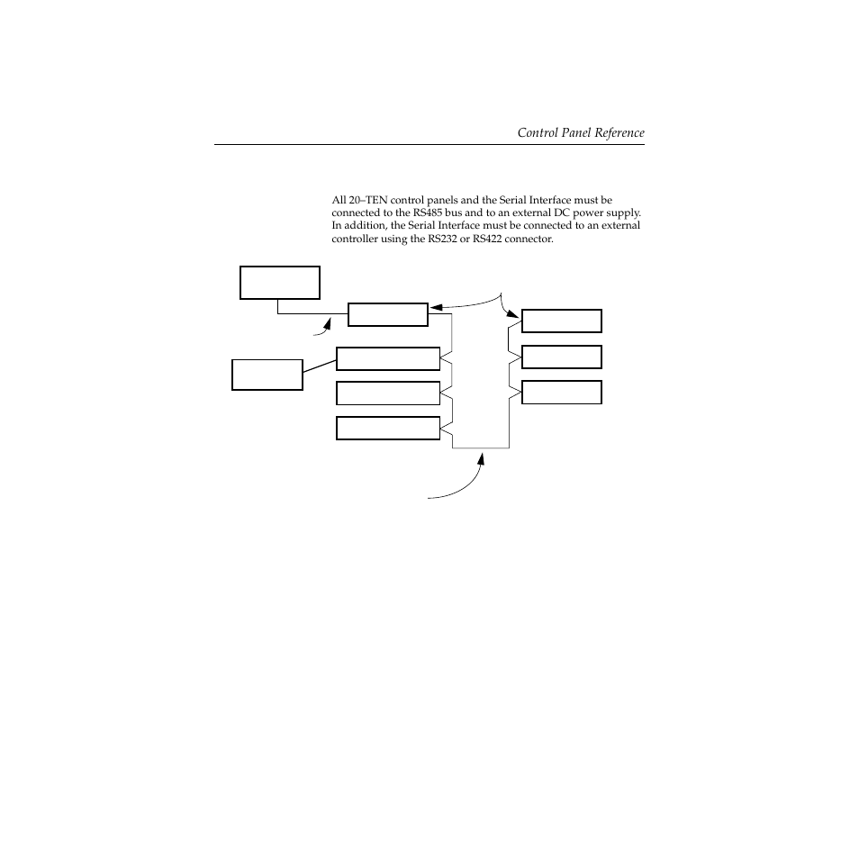 20–ten panel cabling, 20–ten panel cabling -83 | Grass Valley Performer SD User Manual | Page 115 / 182