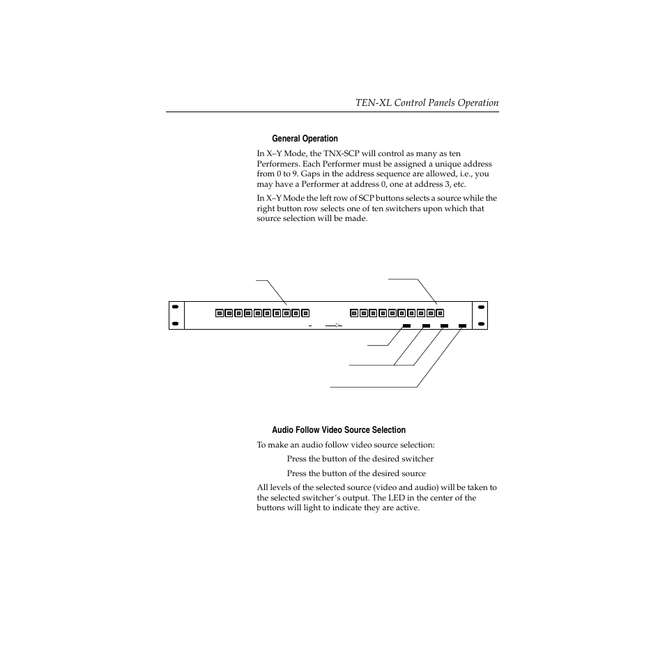 Ten-xl control panels operation, General operation, Audio follow video source selection | Press the button of the desired switcher | Grass Valley Performer SD User Manual | Page 135 / 182