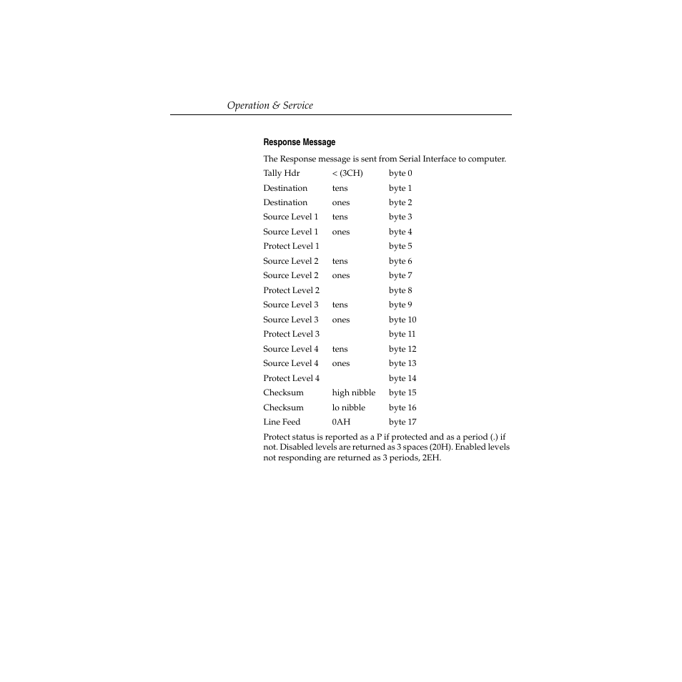 Response message, Response message -42 | Grass Valley Performer SD User Manual | Page 160 / 182
