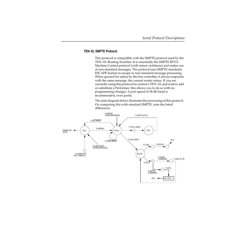 Ten–xl smpte protocol, Ten–xl smpte protocol -45, Serial protocol descriptions | Grass Valley Performer SD User Manual | Page 163 / 182