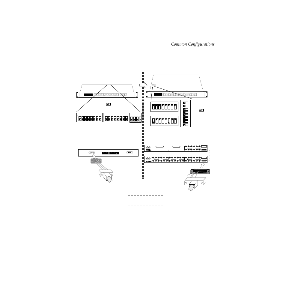 Performer remote to performer, Performer remote to performer -11, Common configurations | Video audio 1 audio 2 | Grass Valley Performer SD User Manual | Page 43 / 182