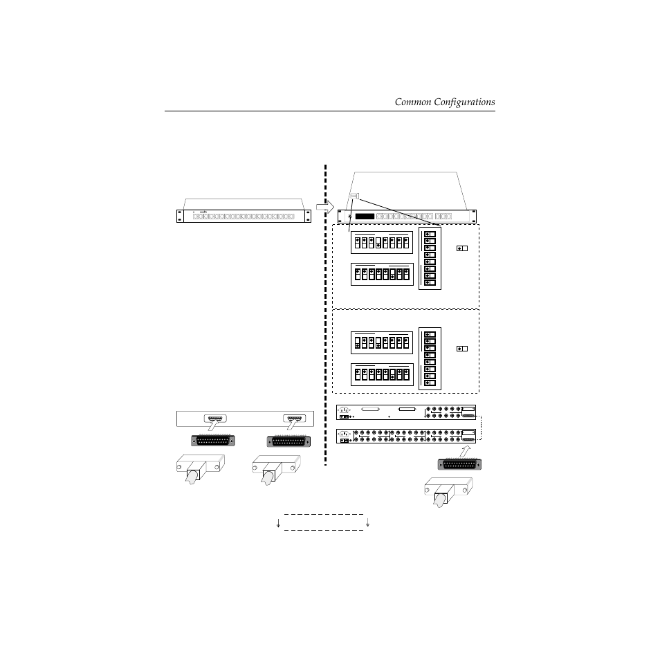 Tnx-afv19 to performer, Tnx-afv19 to performer -23, Common configurations | Video | Grass Valley Performer SD User Manual | Page 55 / 182