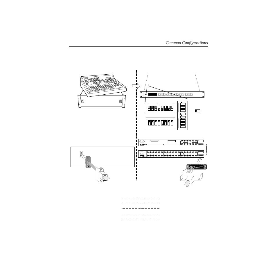 Model 100/110 to performer (always follow mode), Common configurations, Ac in | Performer–sd performer–sdb, Performer (always follow mode) | Grass Valley Performer SD User Manual | Page 57 / 182