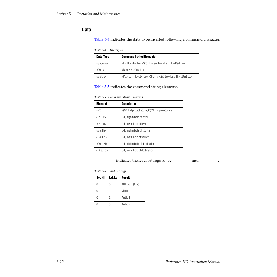 Data, Table 34. data types, Table 35. command string elements | Table 36. level settings | Grass Valley Performer-HD User Manual | Page 44 / 60