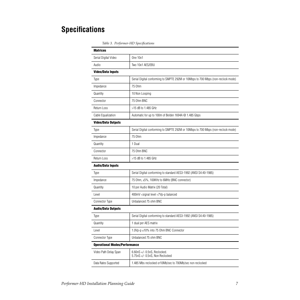 Specifications | Grass Valley Performer-HD Digital 10x1 Routing Switcher User Manual | Page 7 / 8