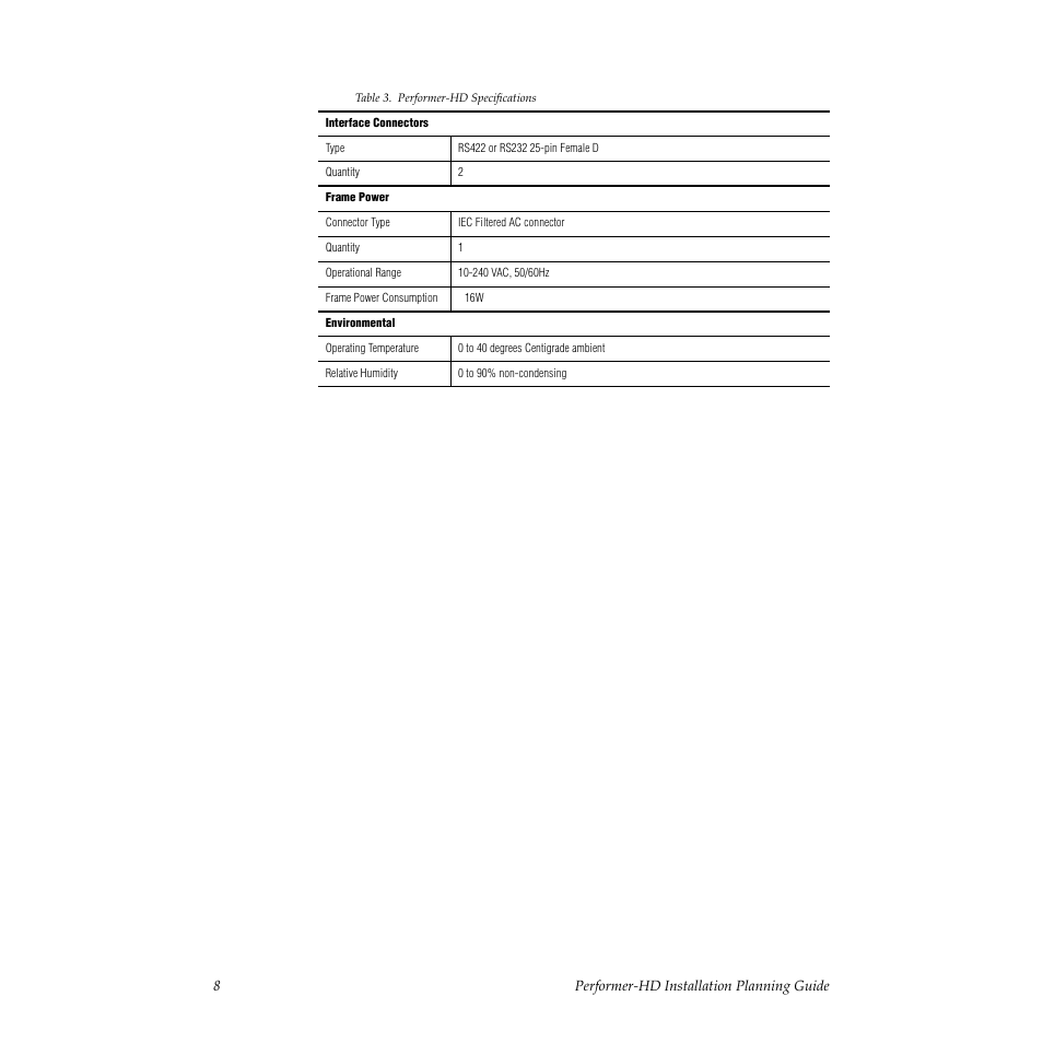 Grass Valley Performer-HD Digital 10x1 Routing Switcher User Manual | Page 8 / 8