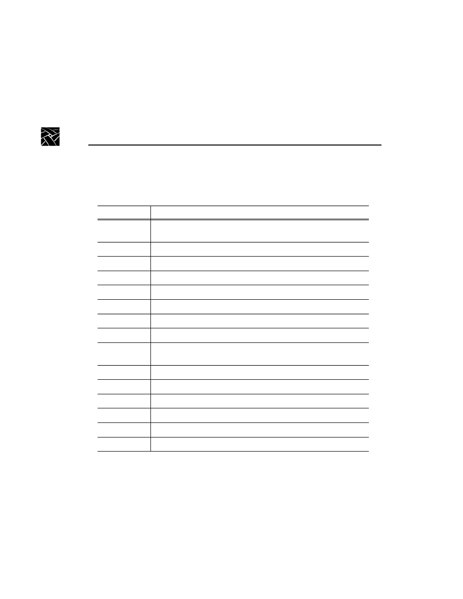 Summary of diagnostic tests, Chapter 7 performing diagnostics | Grass Valley PLS200 User Manual | Page 106 / 168