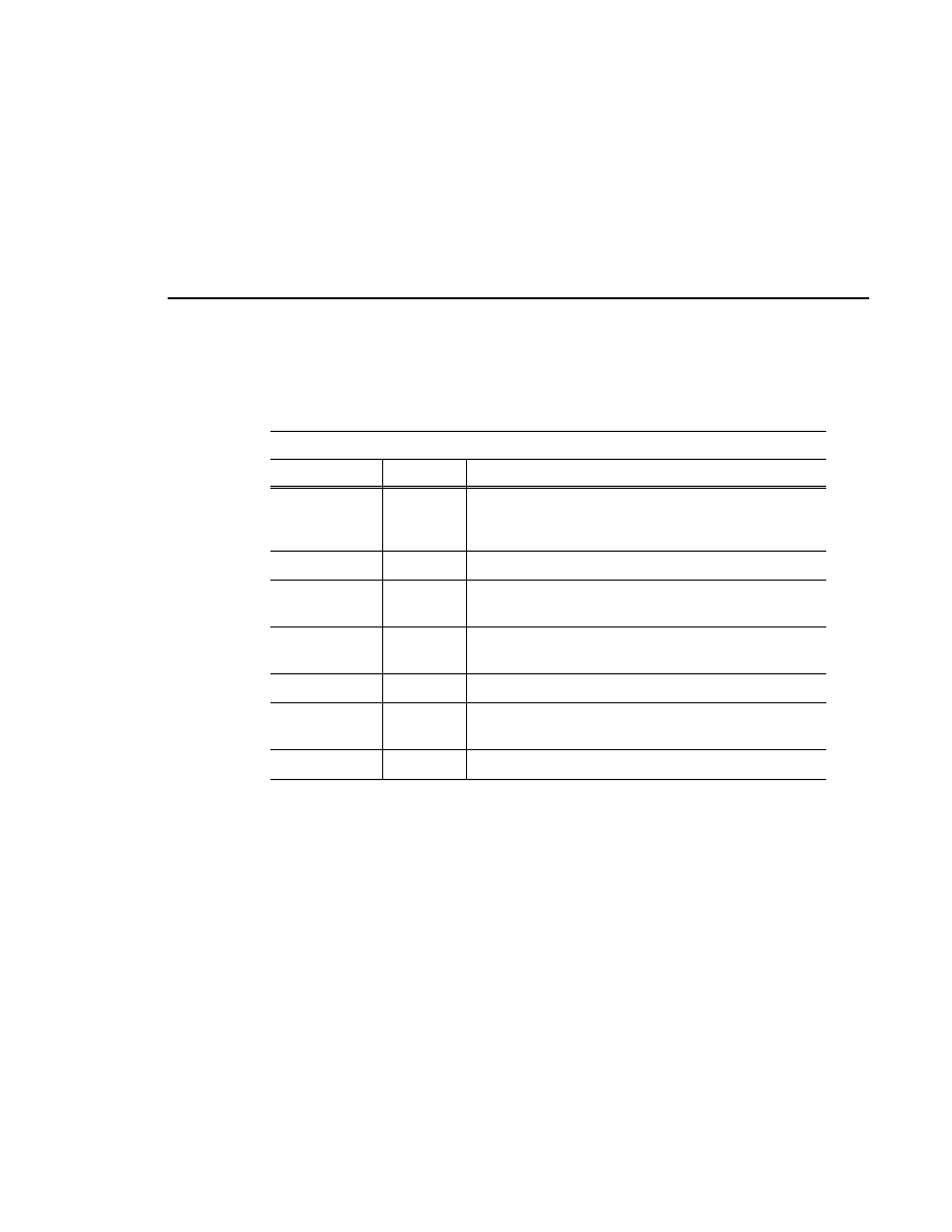 Viewing command history, Fields on command history screen | Grass Valley PLS200 User Manual | Page 131 / 168