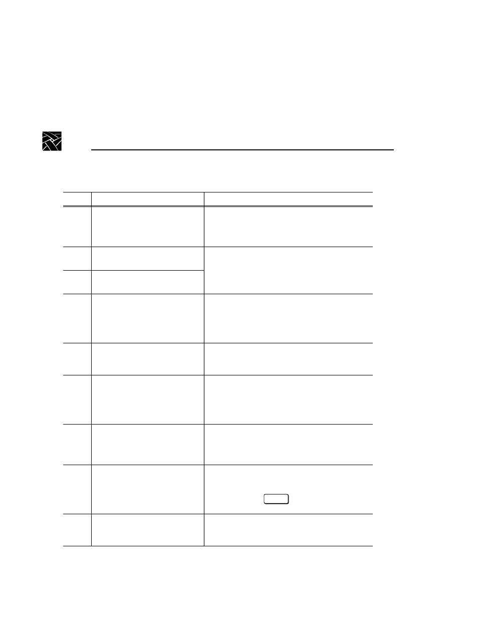 Appendix b lcd error codes | Grass Valley PLS200 User Manual | Page 150 / 168