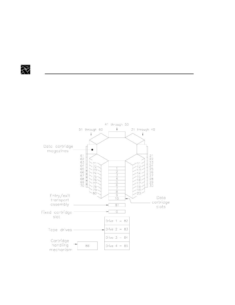 Grass Valley PLS200 User Manual | Page 22 / 168