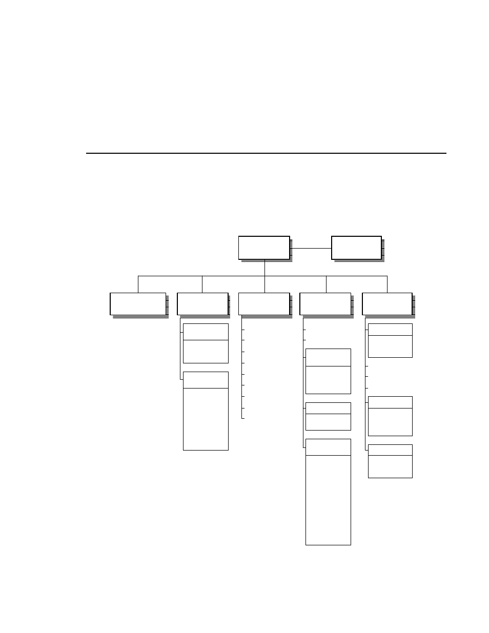 Main menu, Figure 3-1 library menu structure | Grass Valley PLS200 User Manual | Page 67 / 168