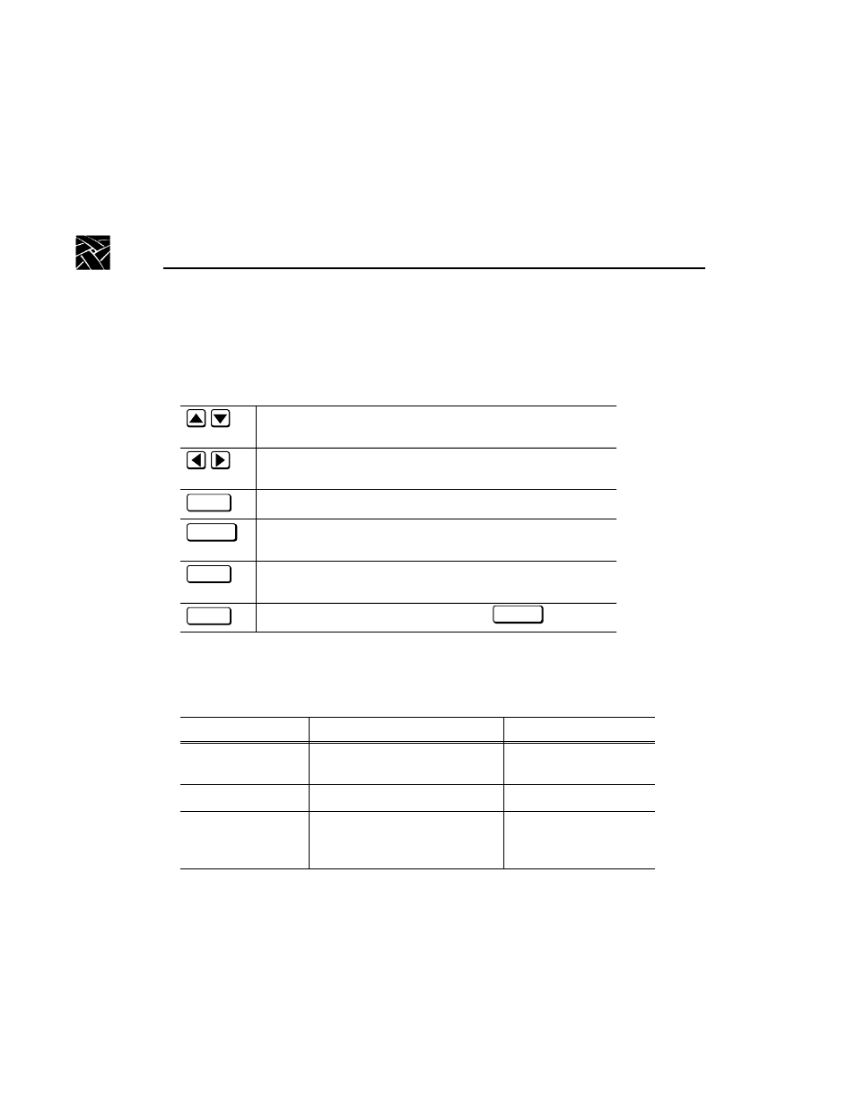 Operating in different control modes, Operator keys | Grass Valley PLS200 User Manual | Page 68 / 168