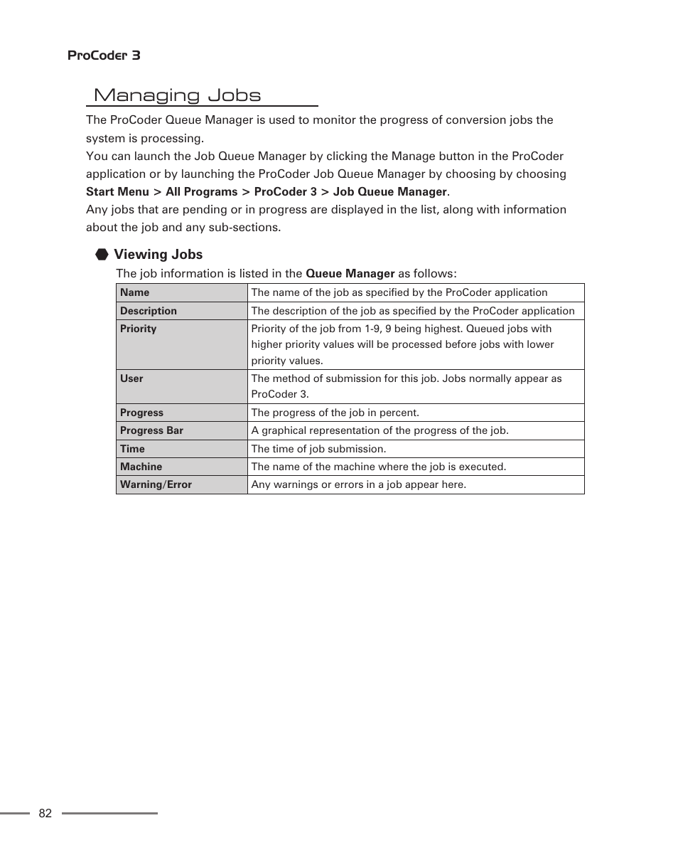 Managing jobs, Viewing jobs | Grass Valley ProCoder 3 User Manual | Page 82 / 210