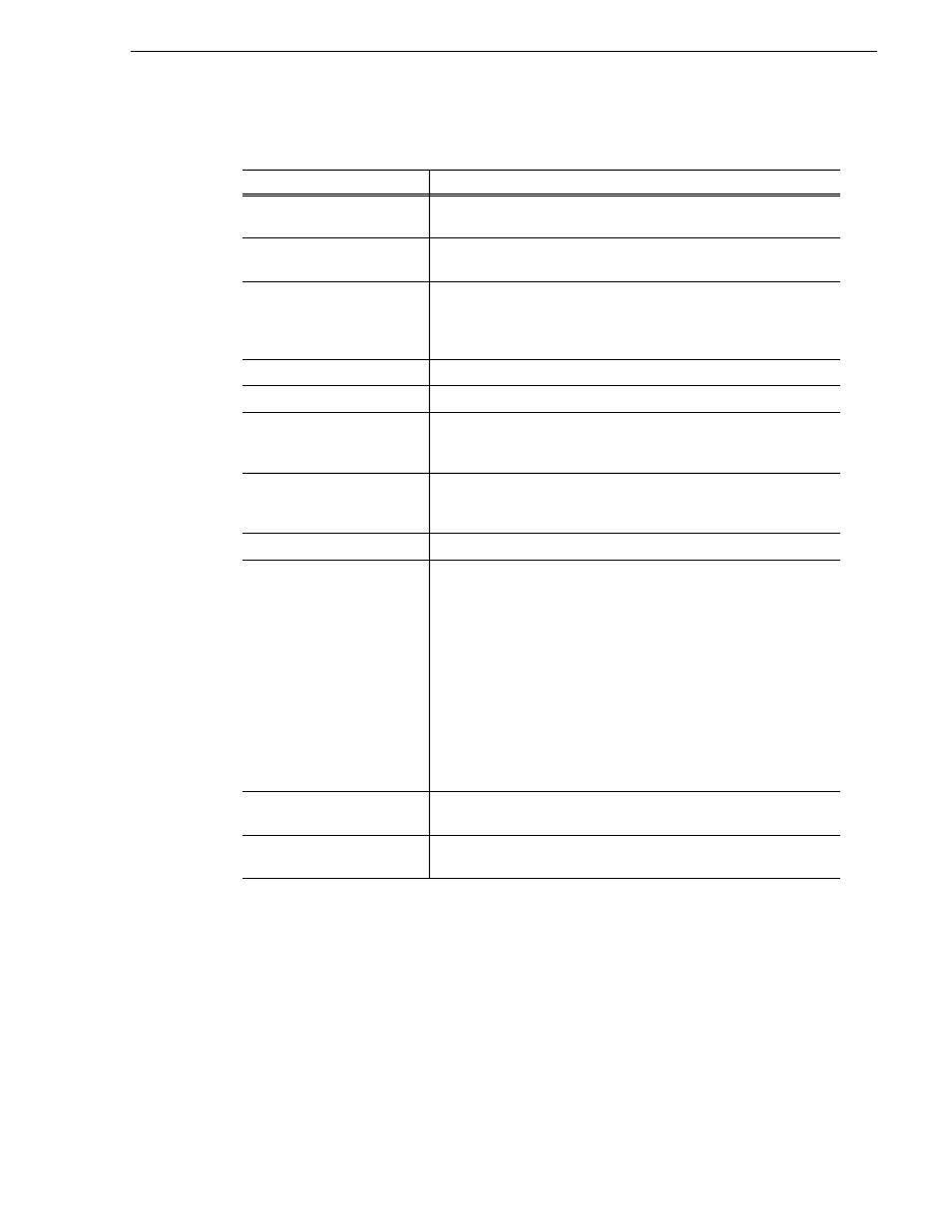 Electrical characteristics | Grass Valley PDR100 User Manual | Page 77 / 84