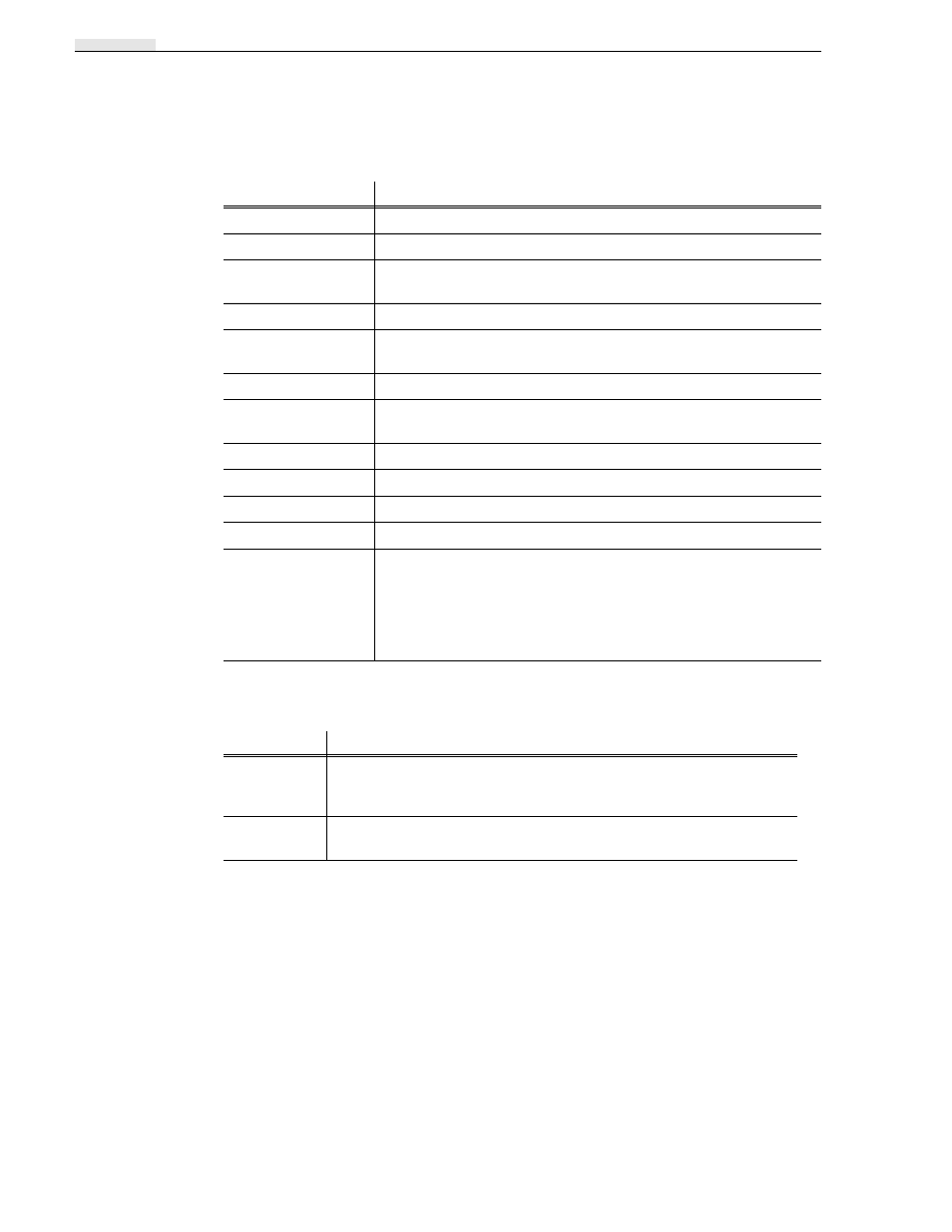 Environmental characteristics, Mechanical characteristics, Appendix a specifications | Grass Valley PDR100 User Manual | Page 82 / 84