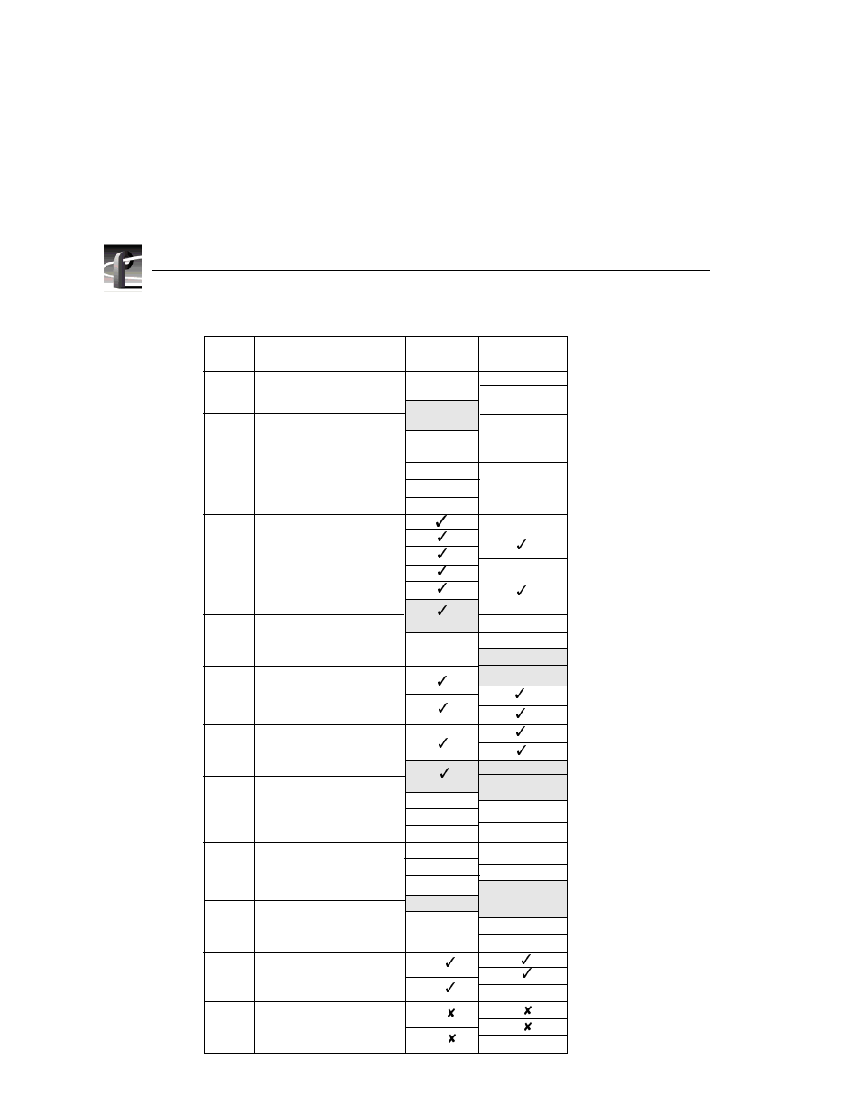 Table 3, Serial digital i/o upgrade installation | Grass Valley Profile Serial Digital User Manual | Page 24 / 32