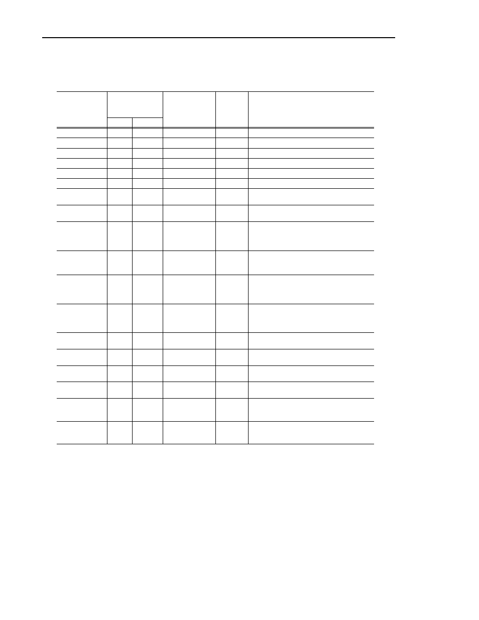 Board i/o requirements and restrictions, Board location guide | Grass Valley Profile Mix Effects Upgrad 100 Fibre Channel User Manual | Page 39 / 78