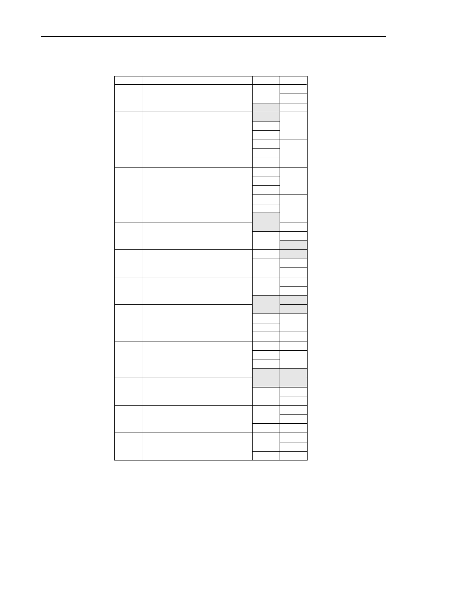 Board location chart, Board location guide | Grass Valley Profile Mix Effects Upgrad 100 Fibre Channel User Manual | Page 41 / 78