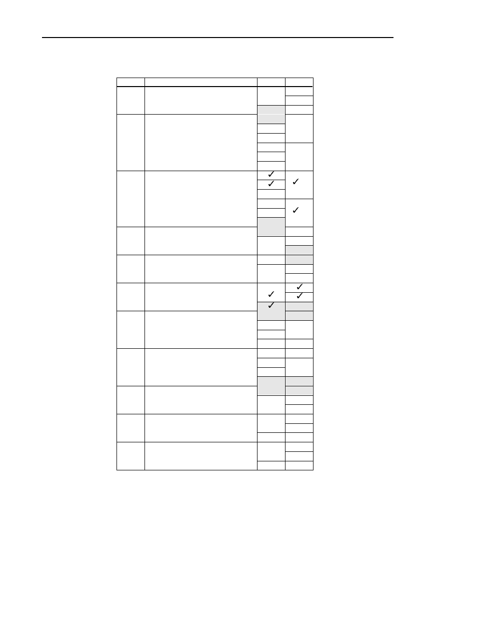 Example 2 - installing a mix effects board, Board location guide | Grass Valley Profile Mix Effects Upgrad 100 Fibre Channel User Manual | Page 47 / 78