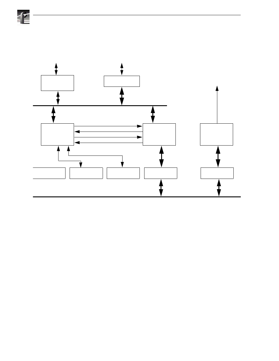 Eisa to edr interface, Lpci bus, Eisa to lpci interface | Eisa dma controller | Grass Valley PDR 200 Service Manual User Manual | Page 42 / 172