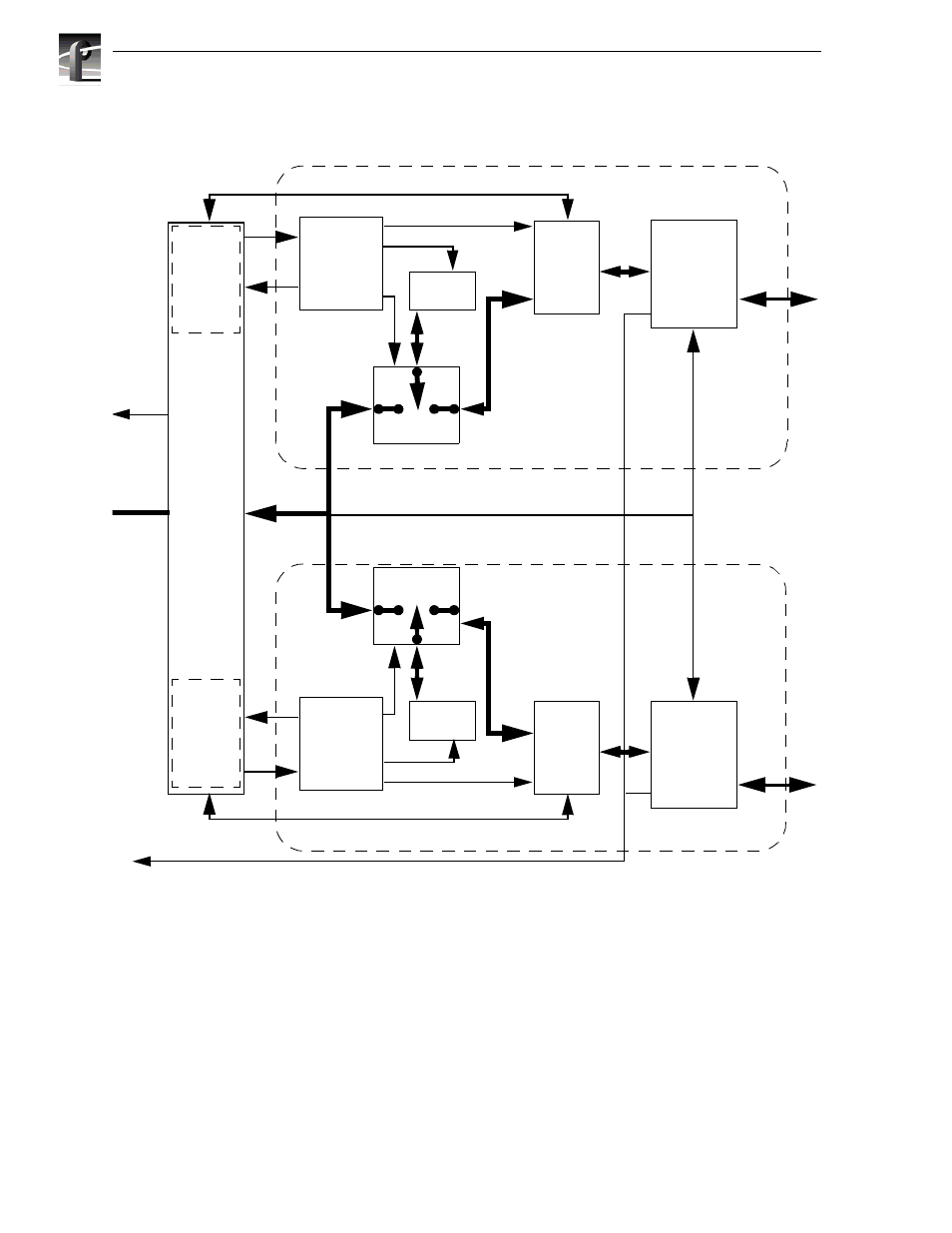 Rtp interrupts, Rtp interrupts -12, Chapter 3 theory of operation | Grass Valley PDR 200 Service Manual User Manual | Page 44 / 172