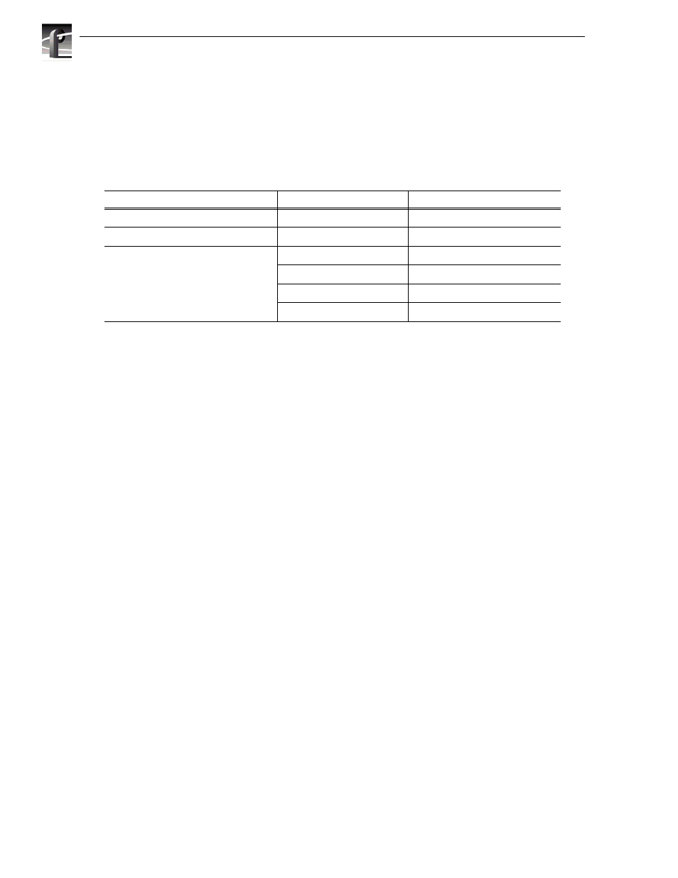 Pac208/216 basic troubleshooting, Pac208/216 basic troubleshooting -8, Chapter 4 troubleshooting | Grass Valley PDR 200 Service Manual User Manual | Page 58 / 172