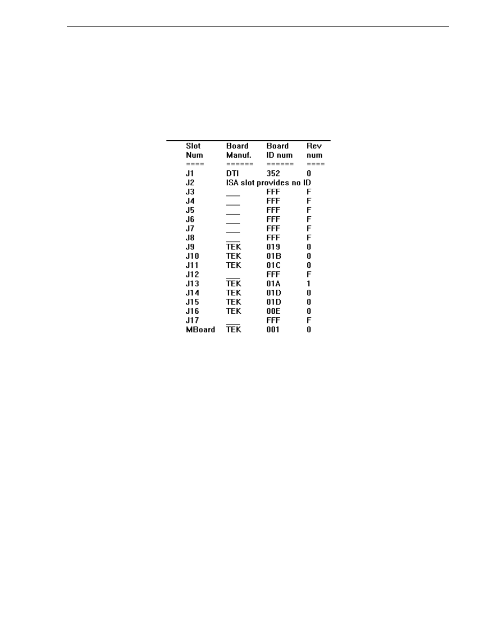 Grass Valley PDR 200 Service Manual User Manual | Page 73 / 172