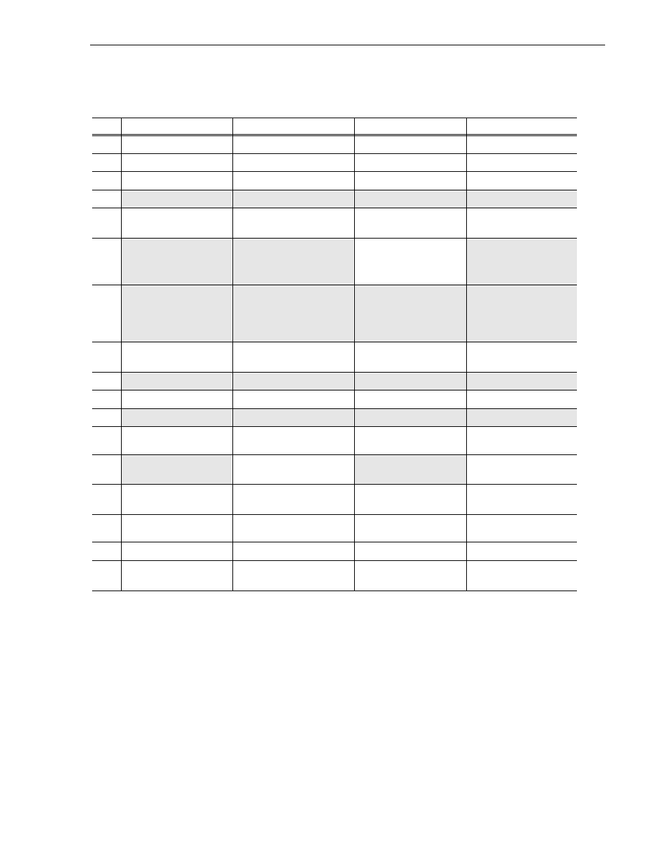 Configurations | Grass Valley PDR 200 Installation User Manual | Page 23 / 110