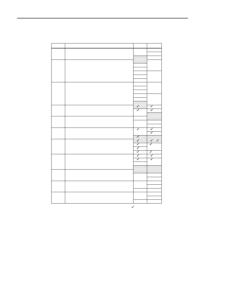 Board location chart, Video router i/o connections | Grass Valley DVCPRO Board Upgrade User Manual | Page 55 / 60
