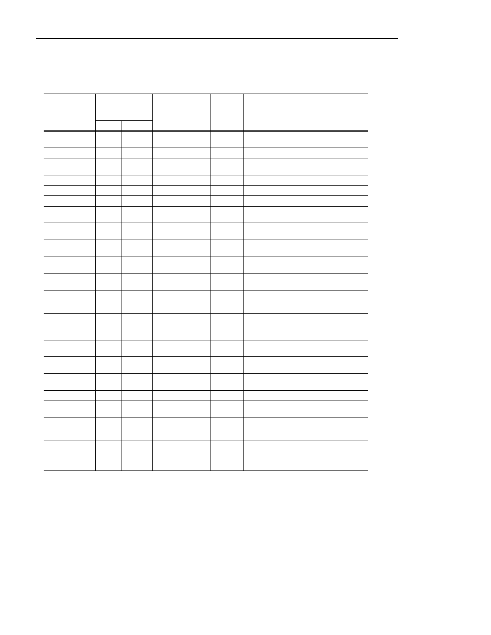 Board i/o requirements and restrictions, For a pdr200 with dvcpro boards, Ng to table 10 | Table 10, D table 10, Selecting a board location | Grass Valley DVCPRO Board Upgrade User Manual | Page 57 / 60
