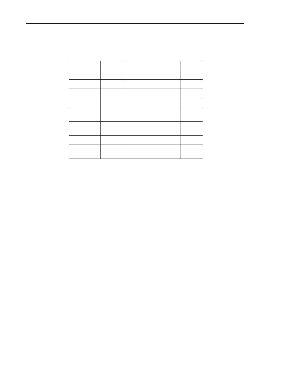 Sharcnet and audio clock cabling examples, Tion in table 6, Table 6 | Connecting audio clock and sharcnet cables | Grass Valley Profile Family Audio Signal Processing Board User Manual | Page 31 / 78