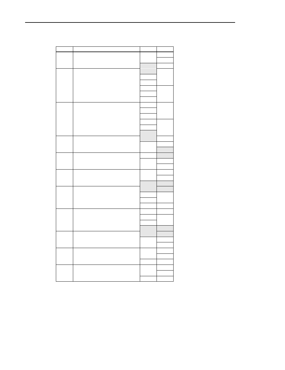 Board location chart, Video router i/o connections | Grass Valley Profile Family Audio Signal Processing Board User Manual | Page 73 / 78