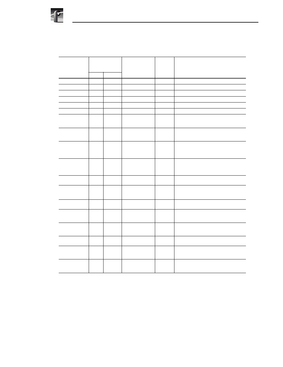 Aspb installation | Grass Valley Profile Family Audio Signal Processing Board User Manual | Page 76 / 78