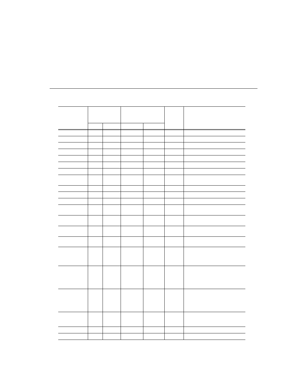 Board location guide | Grass Valley Profile Analog Composite Monitor User Manual | Page 19 / 38