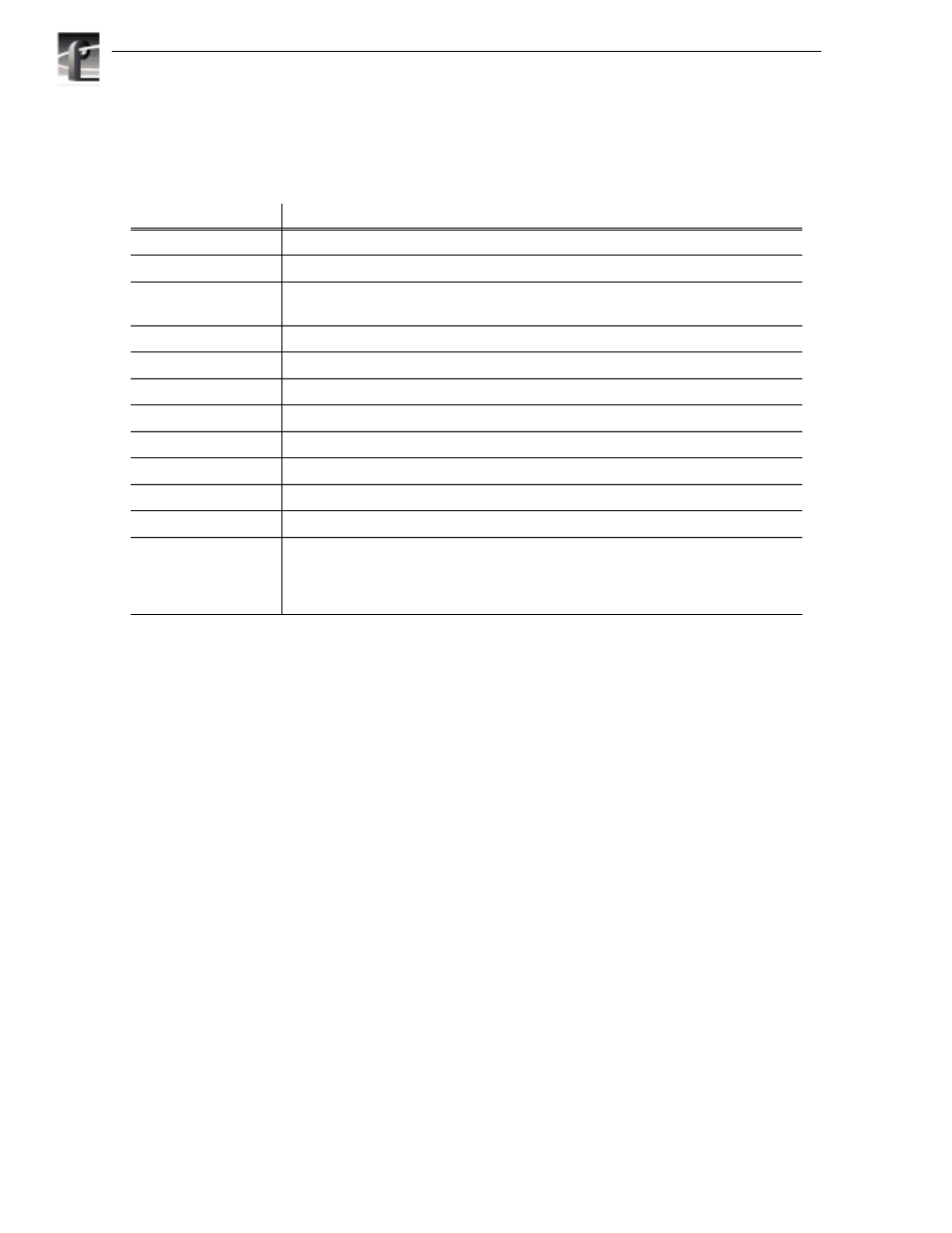 Environmental criteria, Chapter 1 introduction | Grass Valley PDX 208 User Manual | Page 16 / 64